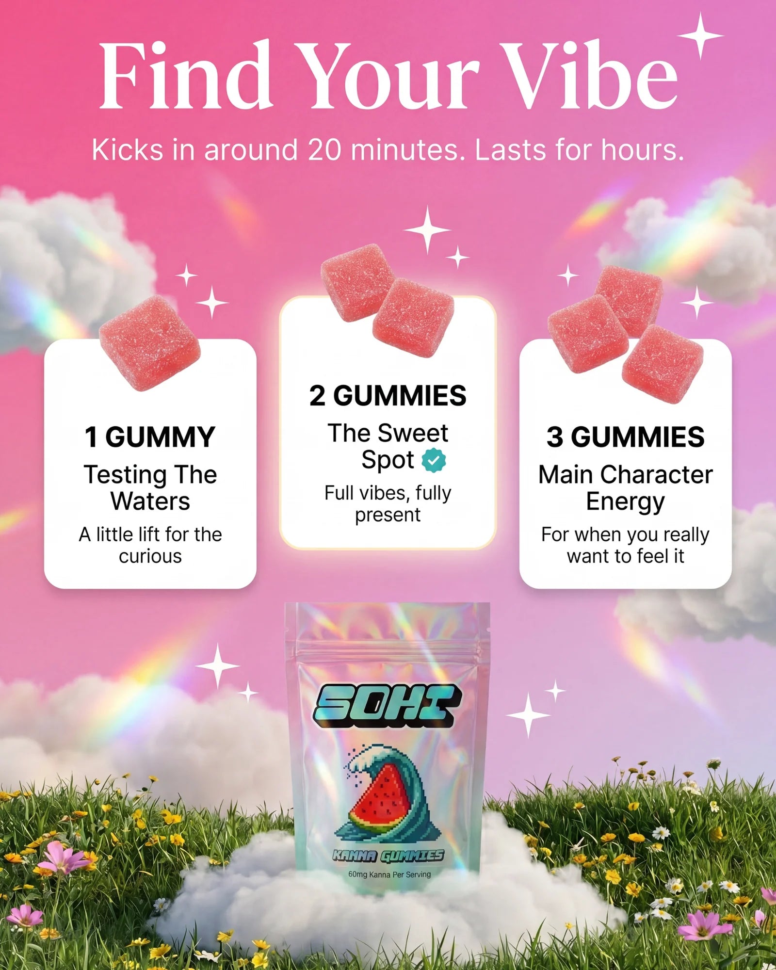 SOHO gummy packaging with colorful text and graphics on a pink background