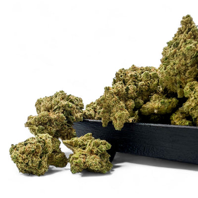 Banana Kush Full Panel