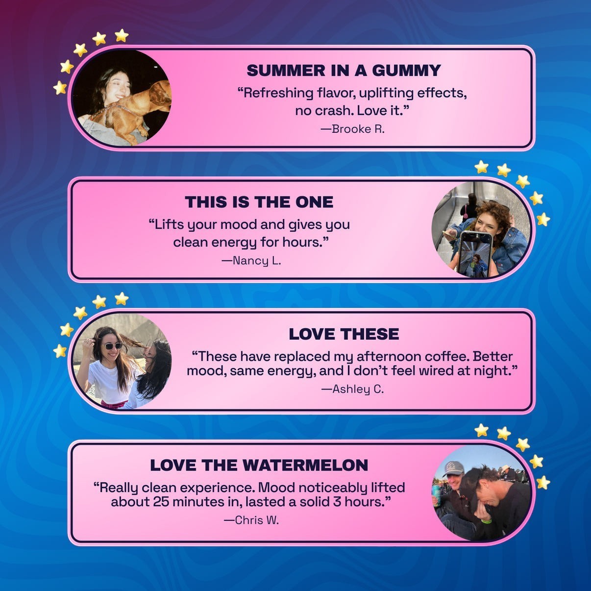 Dr. Wonderstone Daily Mood Gummies customer testimonials featuring photos of happy users on a blue background.