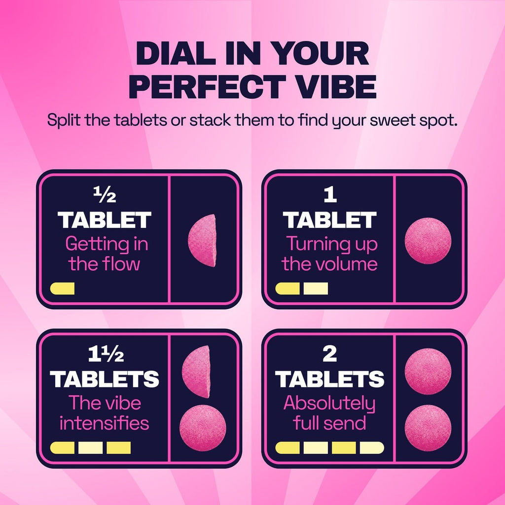 Dr. Wonderstone Ferris Wheel pink lemonade chewable tablet dosage guide showing half to two tablet serving levels.