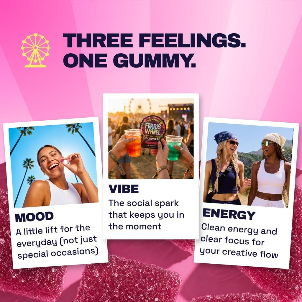 Dr. Wonderstone Ferris Wheel mood gummies showing lifestyle scenes of social energy, focus, and mood enhancement.