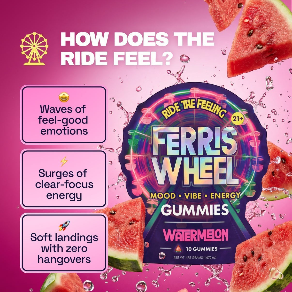 Dr. Wonderstone Ferris Wheel watermelon mood gummies with adaptogenic ingredients and vibrant ferris wheel packaging