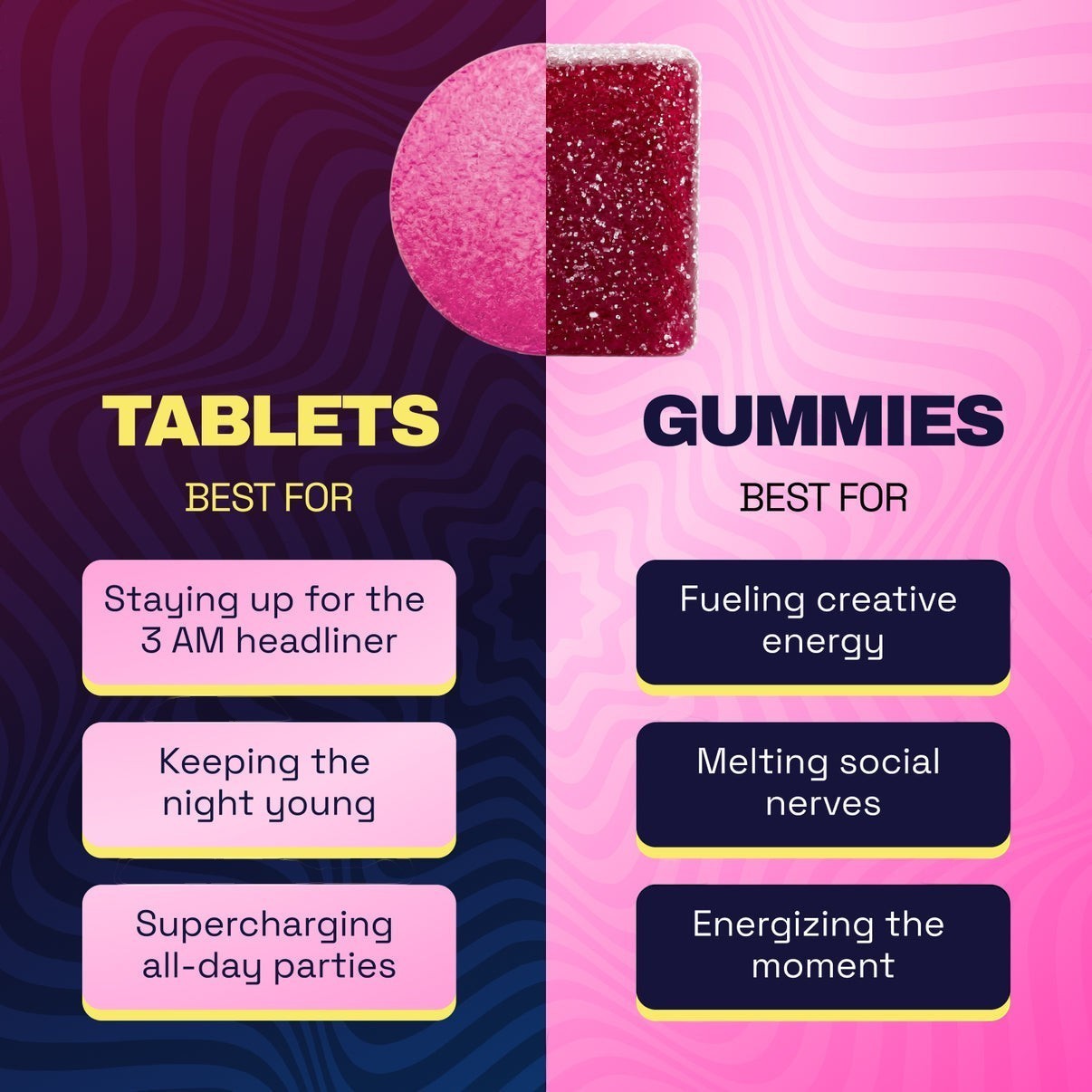 Dr. Wonderstone comparison chart showing pink tablet and dark red sugar-coated gummy for mood and energy enhancement.